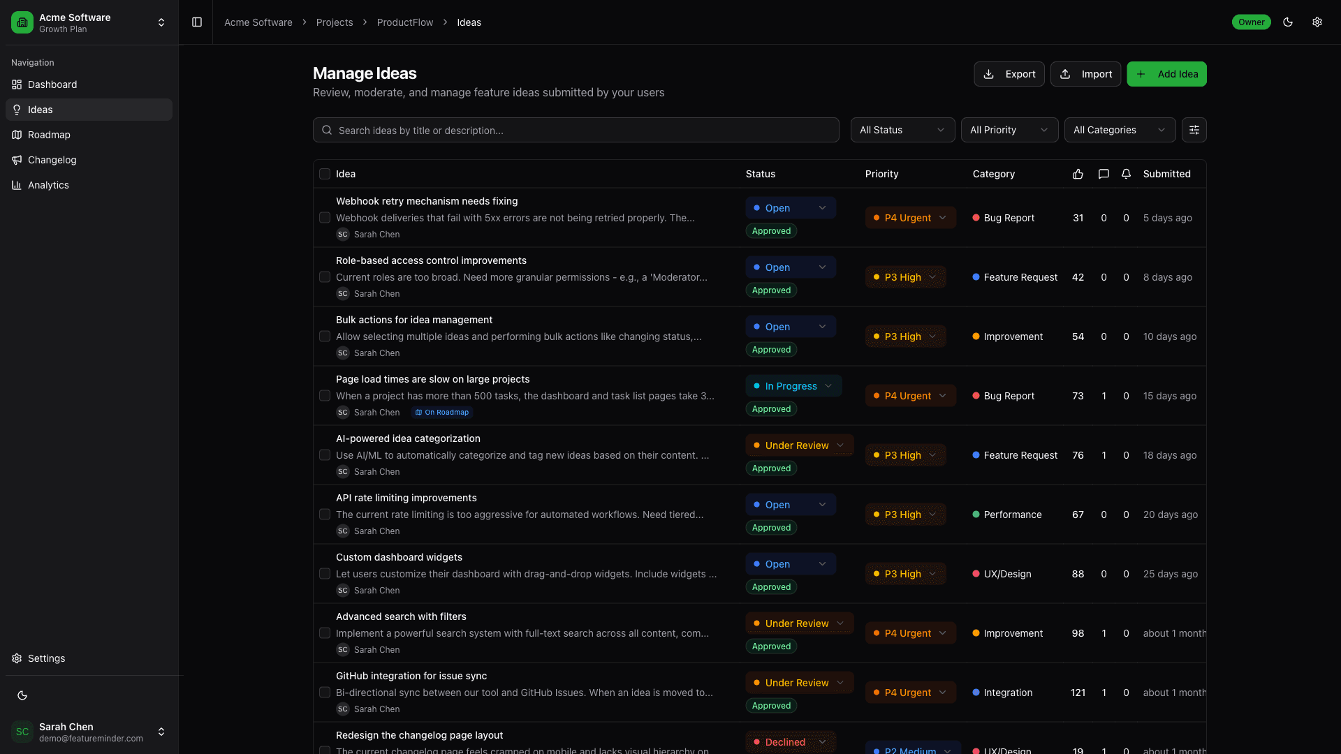 Feature Minder dashboard showing feature ideas with voting, status labels, and priority management