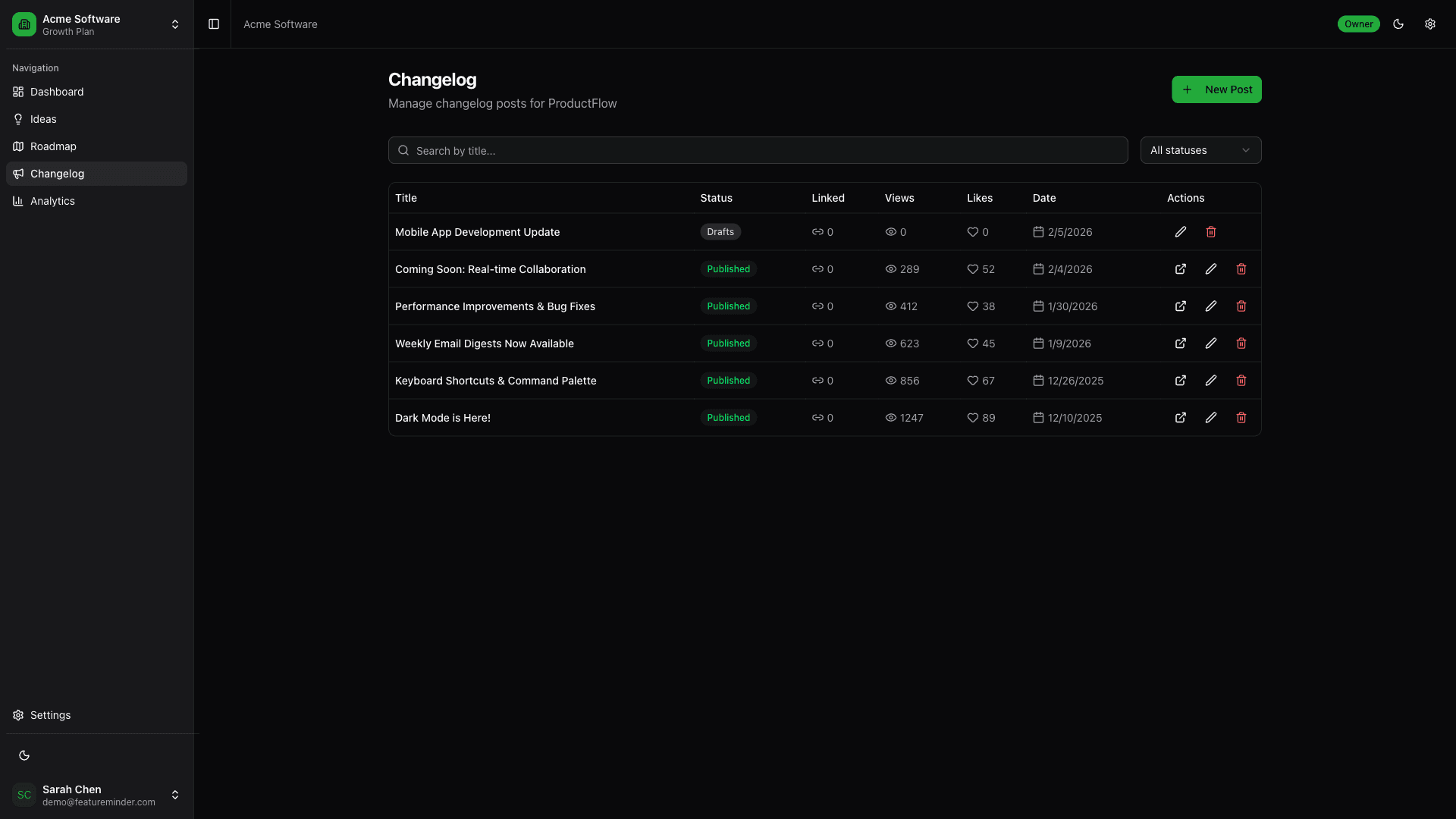 Feature Minder changelog list showing published posts with view and like counts