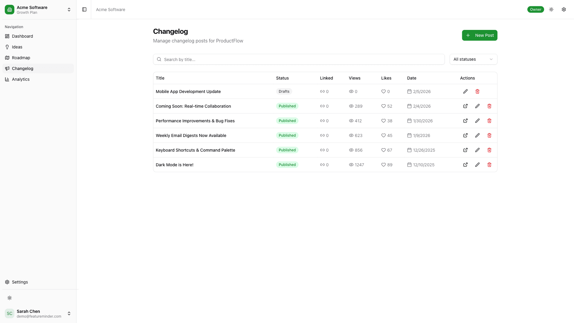 Feature Minder changelog list showing published posts with view and like counts